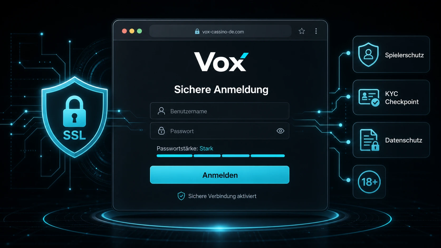 Sicherheit beim Vox Casino Login